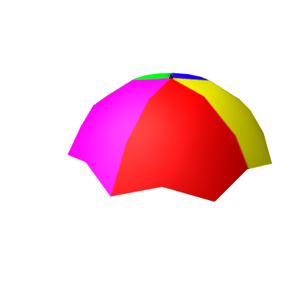Umbrella Hat