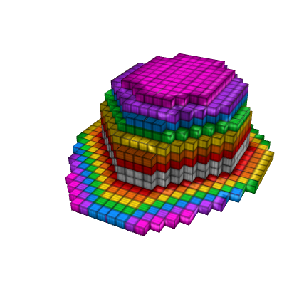 8-Bit Rainbow Bowler